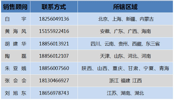 江蘇高壓反應(yīng)釜廠家-江蘇高壓反應(yīng)釜廠家-安徽科冪(實(shí)力廠家)